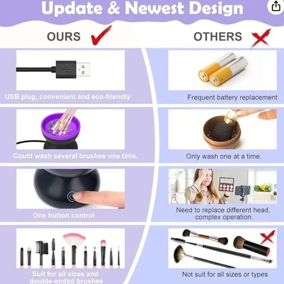 Makeup Brush Cleaner  USB - Picture 11 of 11
